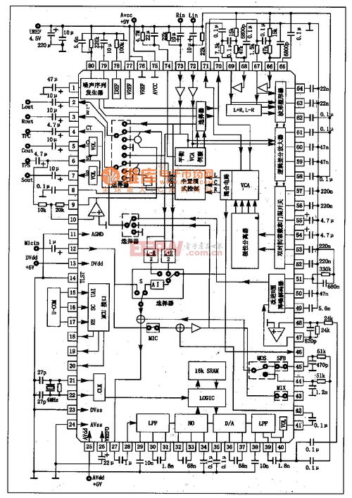 NJWL103杜比定向逻辑解码集成电路详解与应用设计