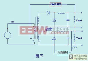 次后稳压集成电路在现代电子中的应用分析