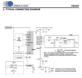 CS4361音频集成电路的工作电压解析